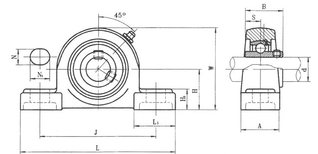 Inserere Ball supportantes Plummer Clausus Praesent