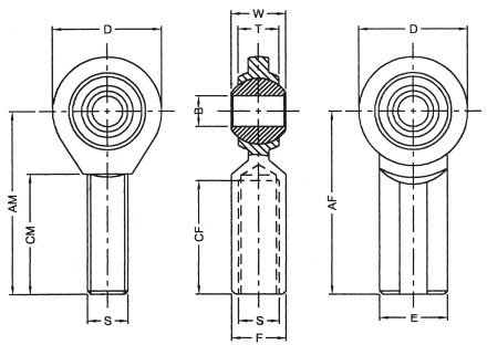 LM/LF Series